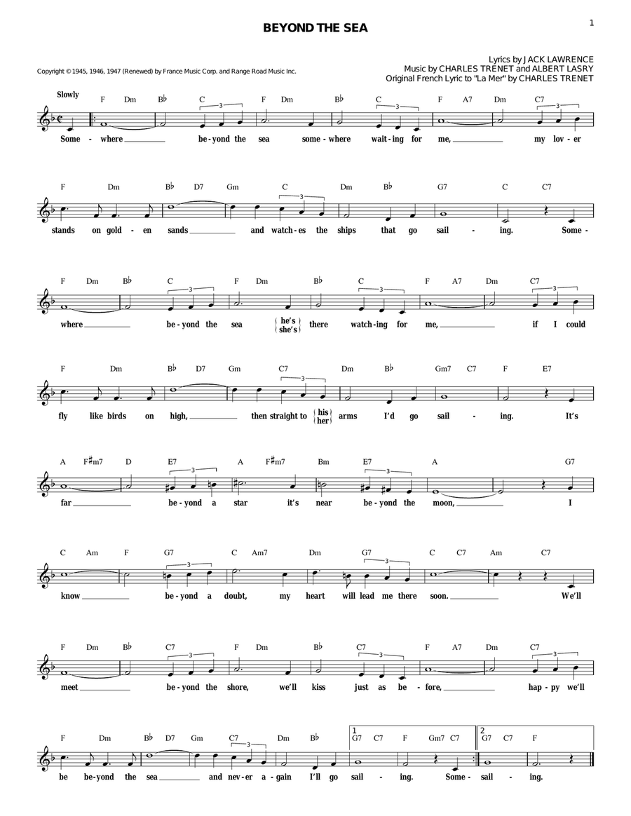 Beyond The Sea Electric Guitar scores gallery preview page 1