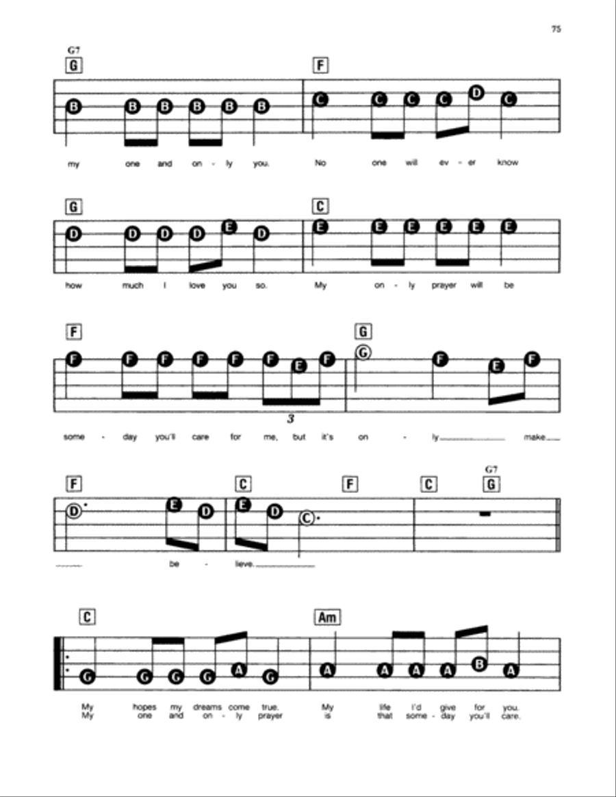 It's Only Make Believe Electronic Keyboard scores gallery preview page 2