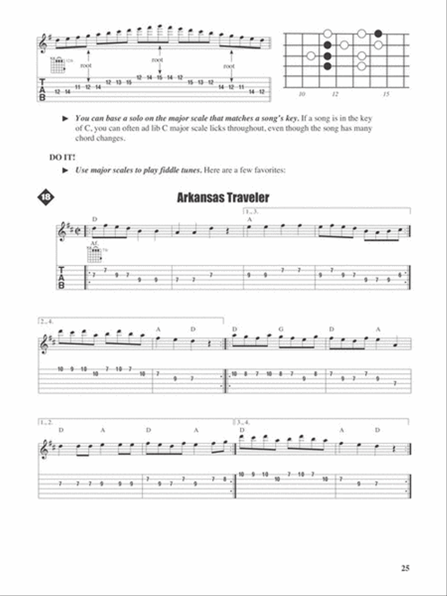 Fretboard Roadmaps – Bluegrass and Folk Guitar Acoustic Guitar scores gallery preview page 4