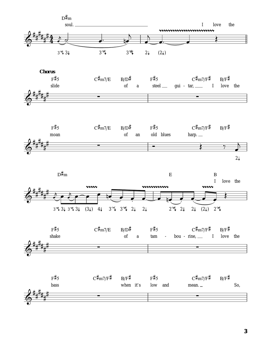 Turn It Loose Harmonica scores gallery preview page 3