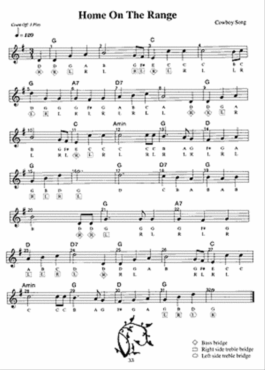 You Can Teach Yourself Hammered Dulcimer Hammered Dulcimer scores gallery preview page 3