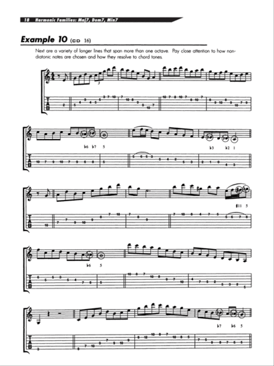 Joe Pass -- On Guitar Electric Guitar scores gallery preview page 19