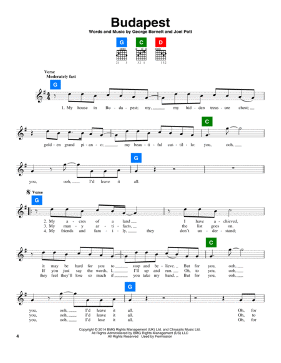 Budapest Budapest School and Community scores gallery preview page 1