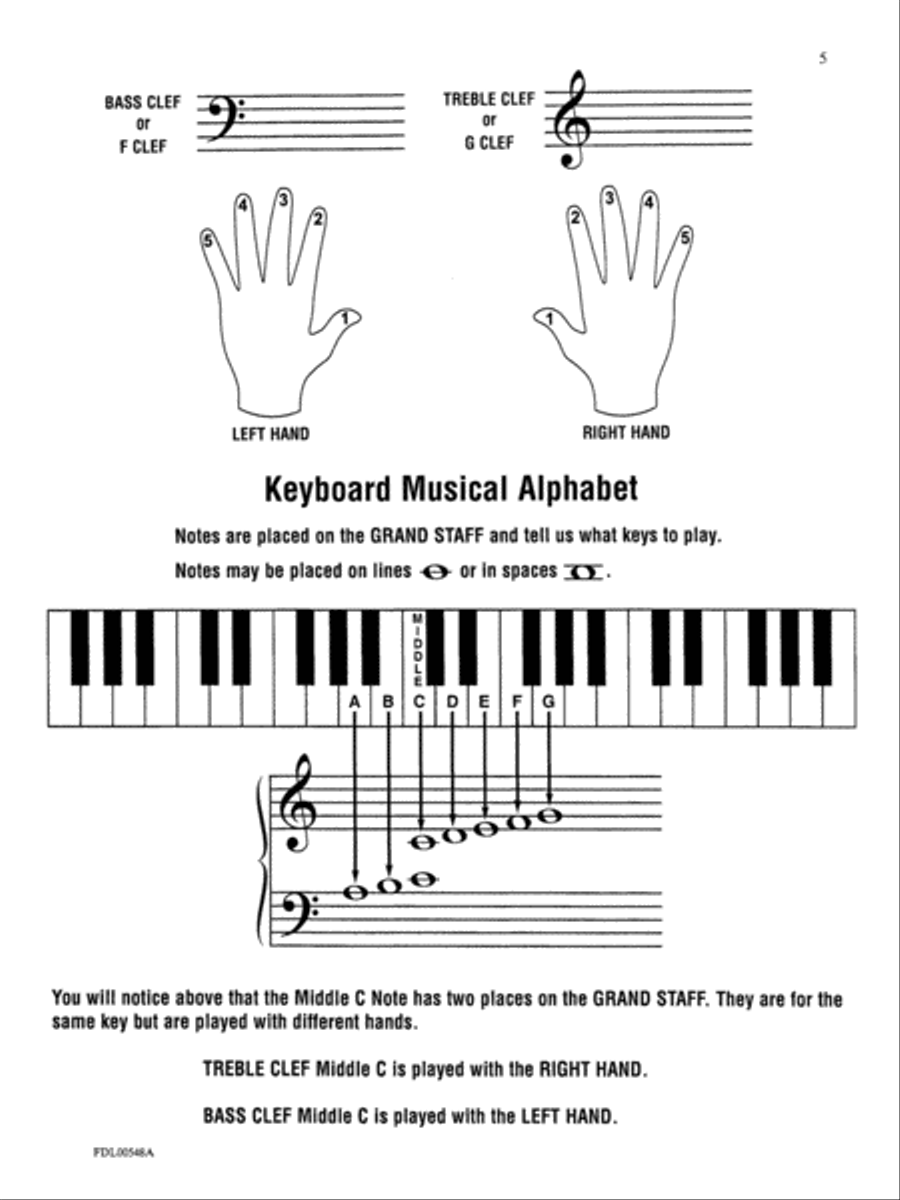 The Church Musician The Church Musician Piano Method scores gallery preview page 4