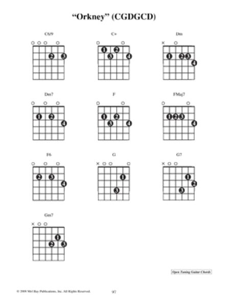 MBGU Guitar Studies: A Comprehensive Guide to Chords
