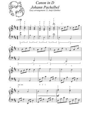 Canon in D (Pachelbel) | Piano Solo Easy Medium with note names