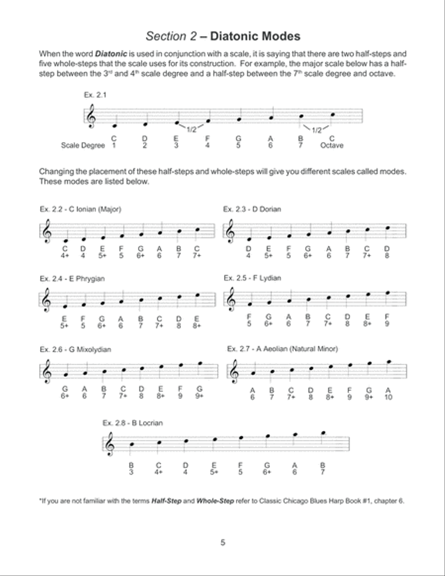 Scales, Patterns, & Bending Exercises #2 Harmonica scores gallery preview page 6