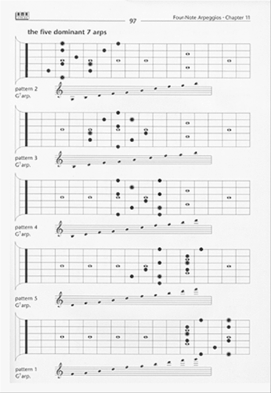 Rock Guitar Secrets Electric Guitar scores gallery preview page 5