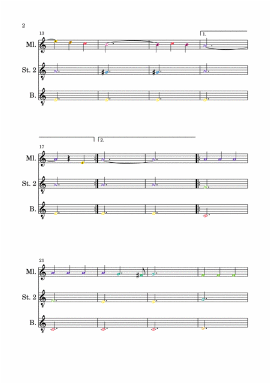 Danube Waves Score and Parts scores gallery preview page 2