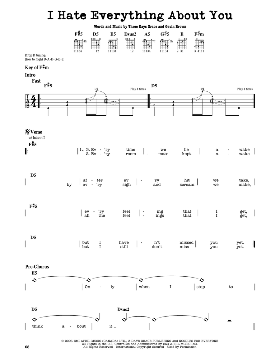 I Hate Everything About You Electric Guitar scores gallery preview page 1