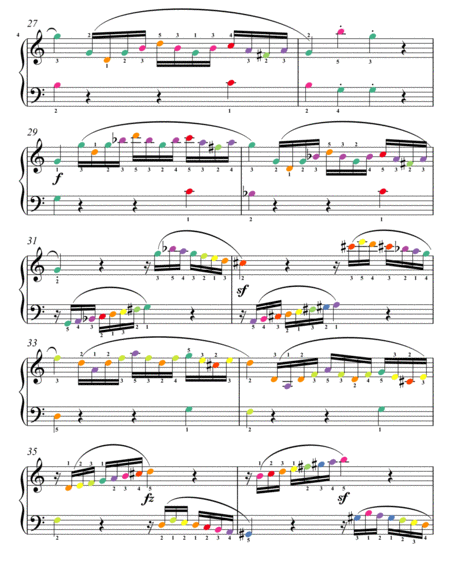 Piano Sonata Number 16 K545 for Easy Piano
