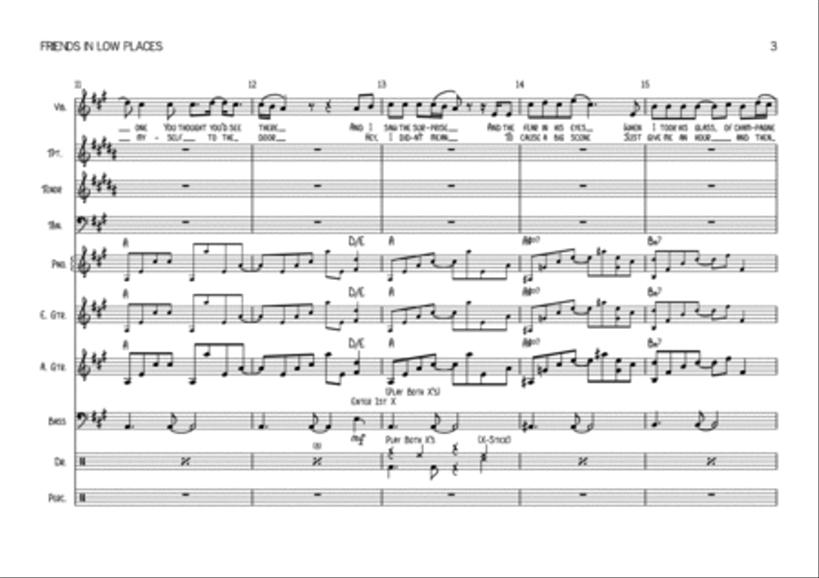 Friends In Low Places Tenor Saxophone scores gallery preview page 3