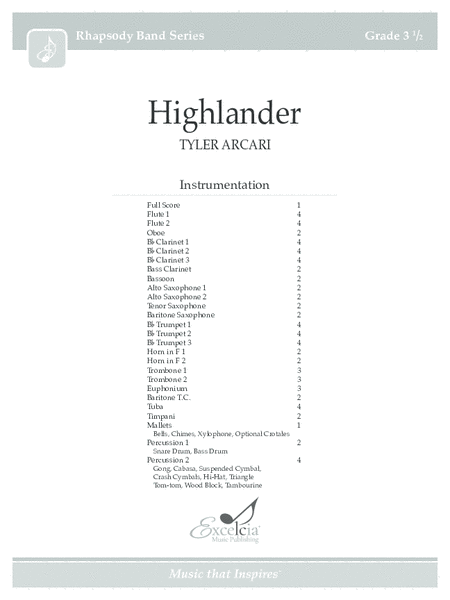 Highlander image number null