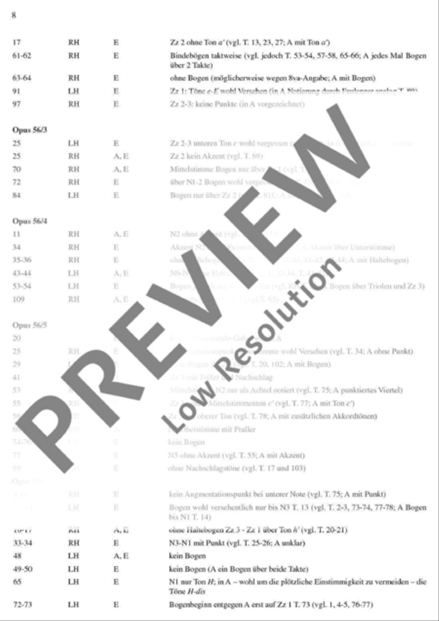 Waltzes and Mazurkas Piano Solo scores gallery preview page 8
