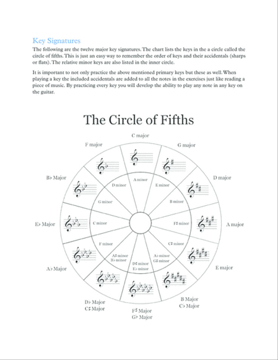 Sight Reading Mastery: A resource for all guitarists Guitar Solo scores gallery preview page 6