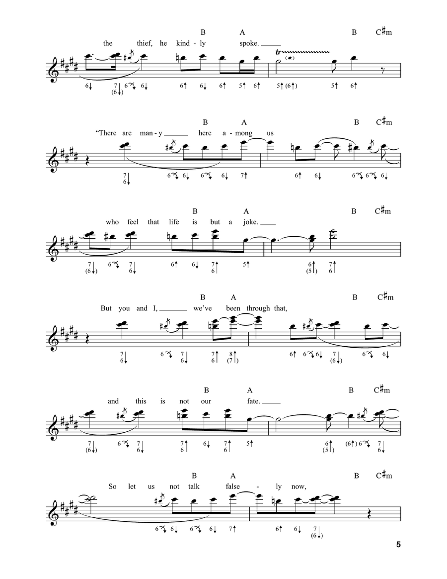 All Along The Watchtower Harmonica scores gallery preview page 4