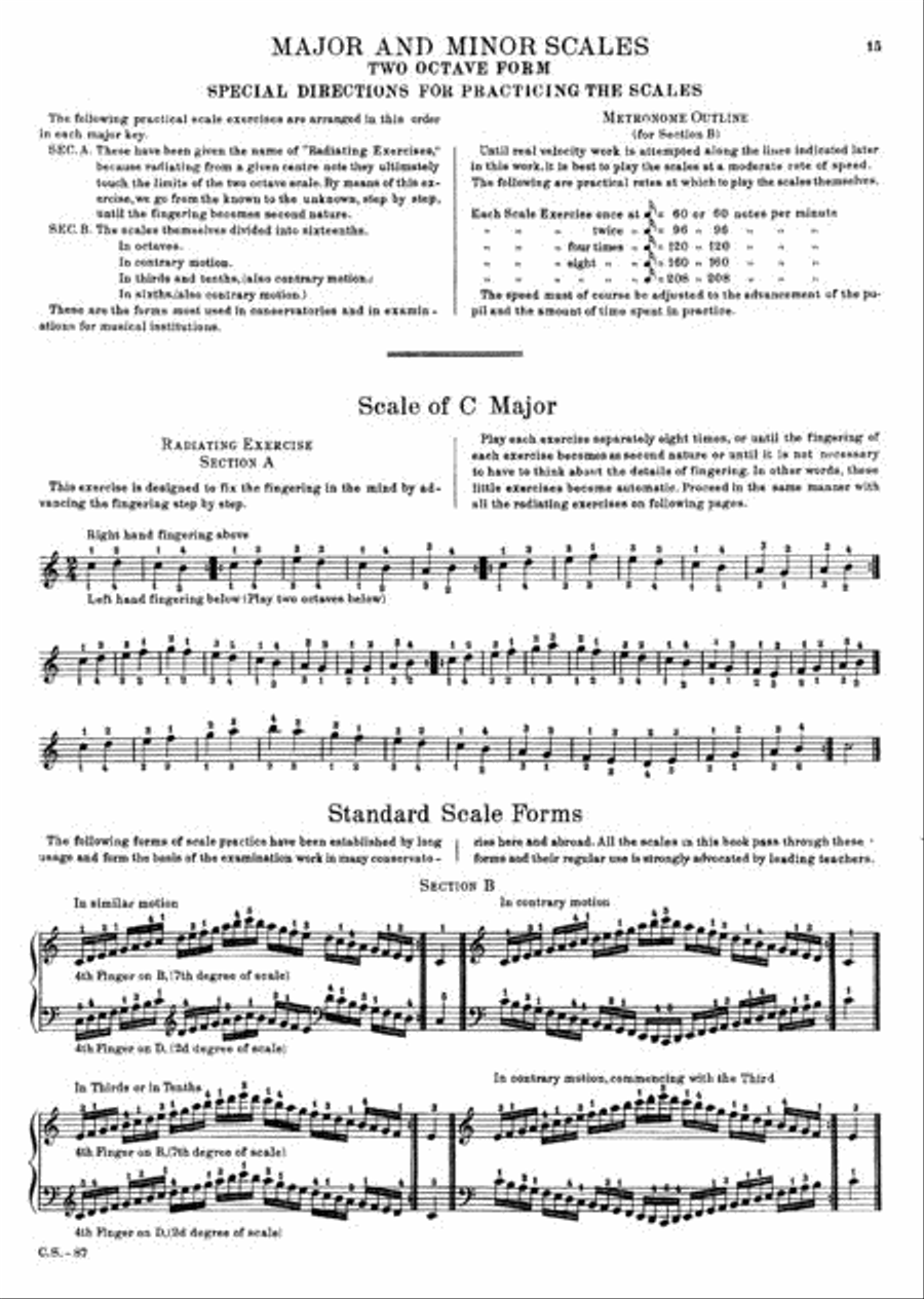 Mastering the Scales And Arpeggios