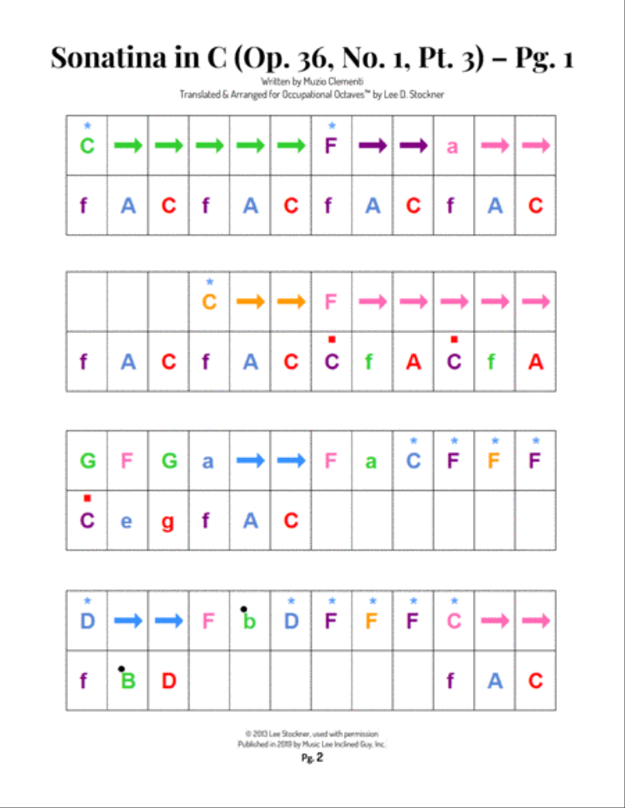 Occupational Octaves Piano™ - Book 8 Piano Solo scores gallery preview page 4