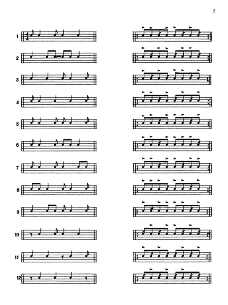 Syncopation and Rolls for the Drum Set