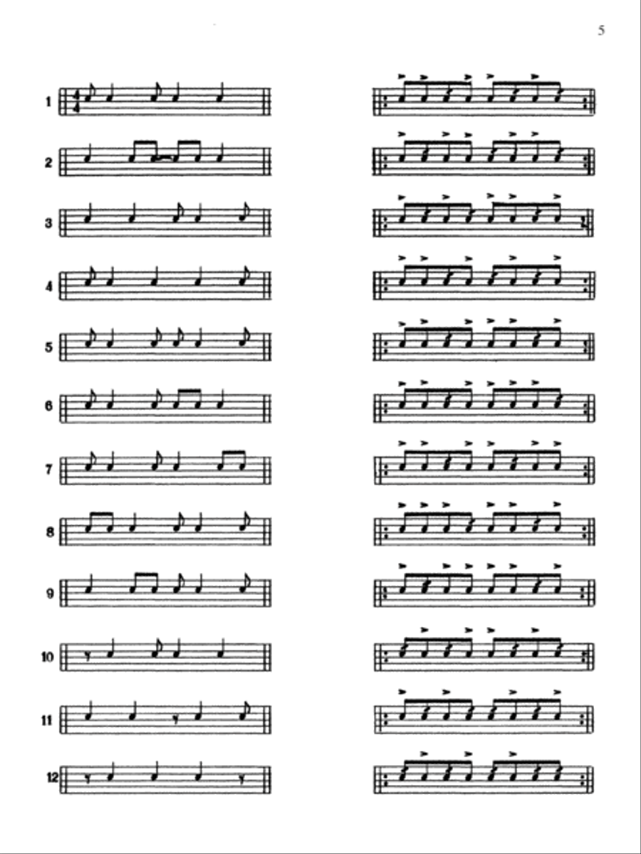 Syncopation and Rolls for the Drum Set