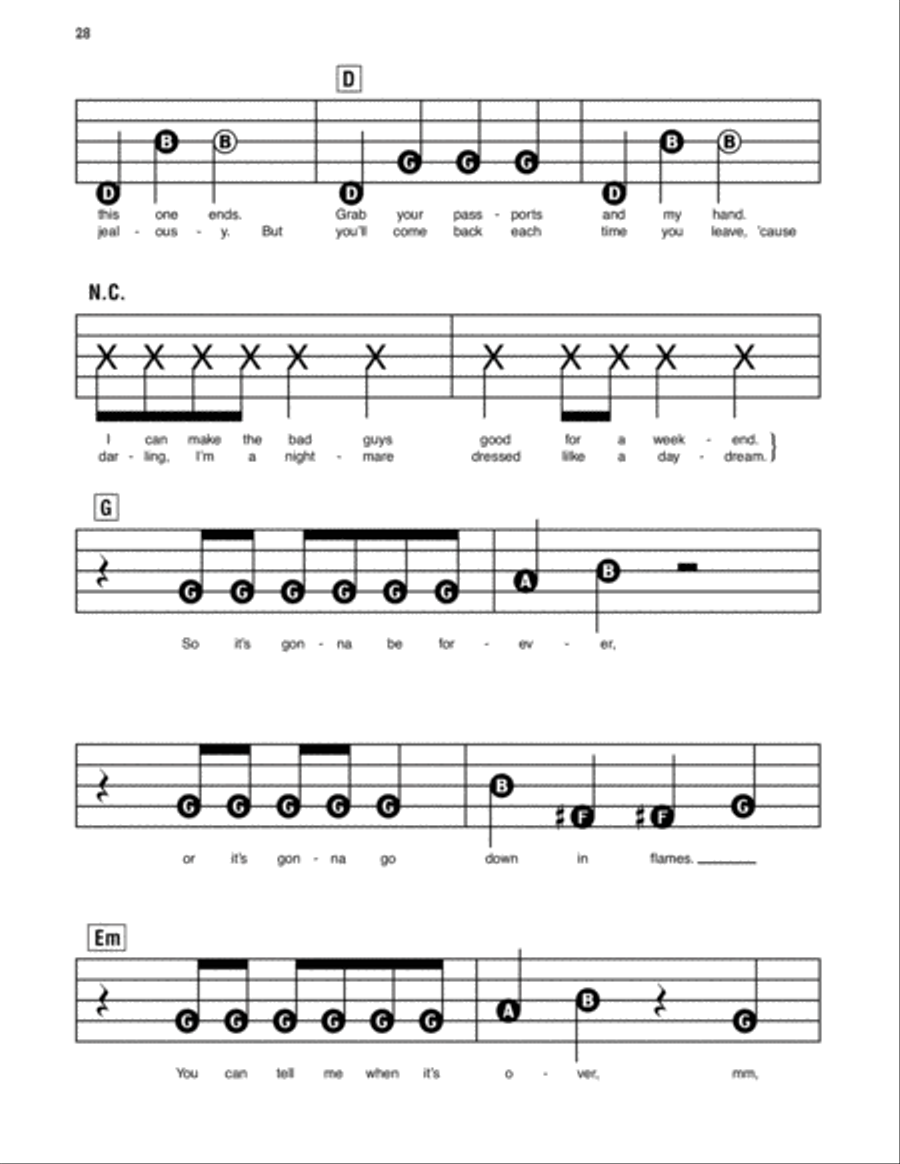 Blank Space Electronic Keyboard scores gallery preview page 3