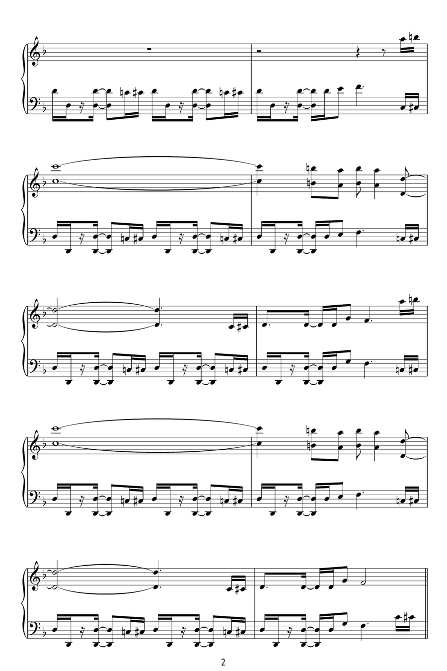Some Of My Best Friends Are Sharks Piano Solo scores gallery preview page 2