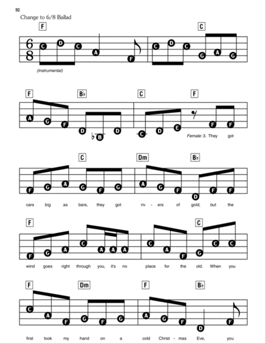 Fairytale Of New York Electronic Keyboard scores gallery preview page 2