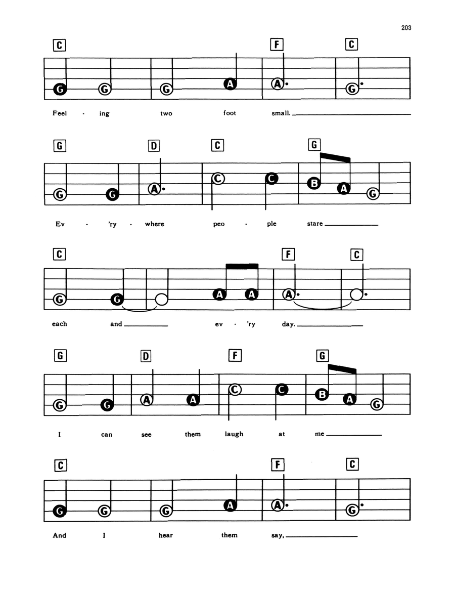 You've Got To Hide Your Love Away Electronic Keyboard scores gallery preview page 2