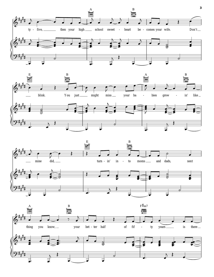 Don't Blink Piano, Vocal, Guitar scores gallery preview page 3