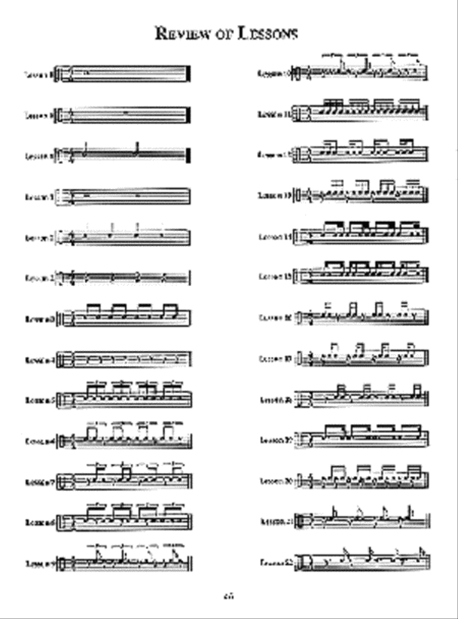 Sight Reading: The Rhythm Book