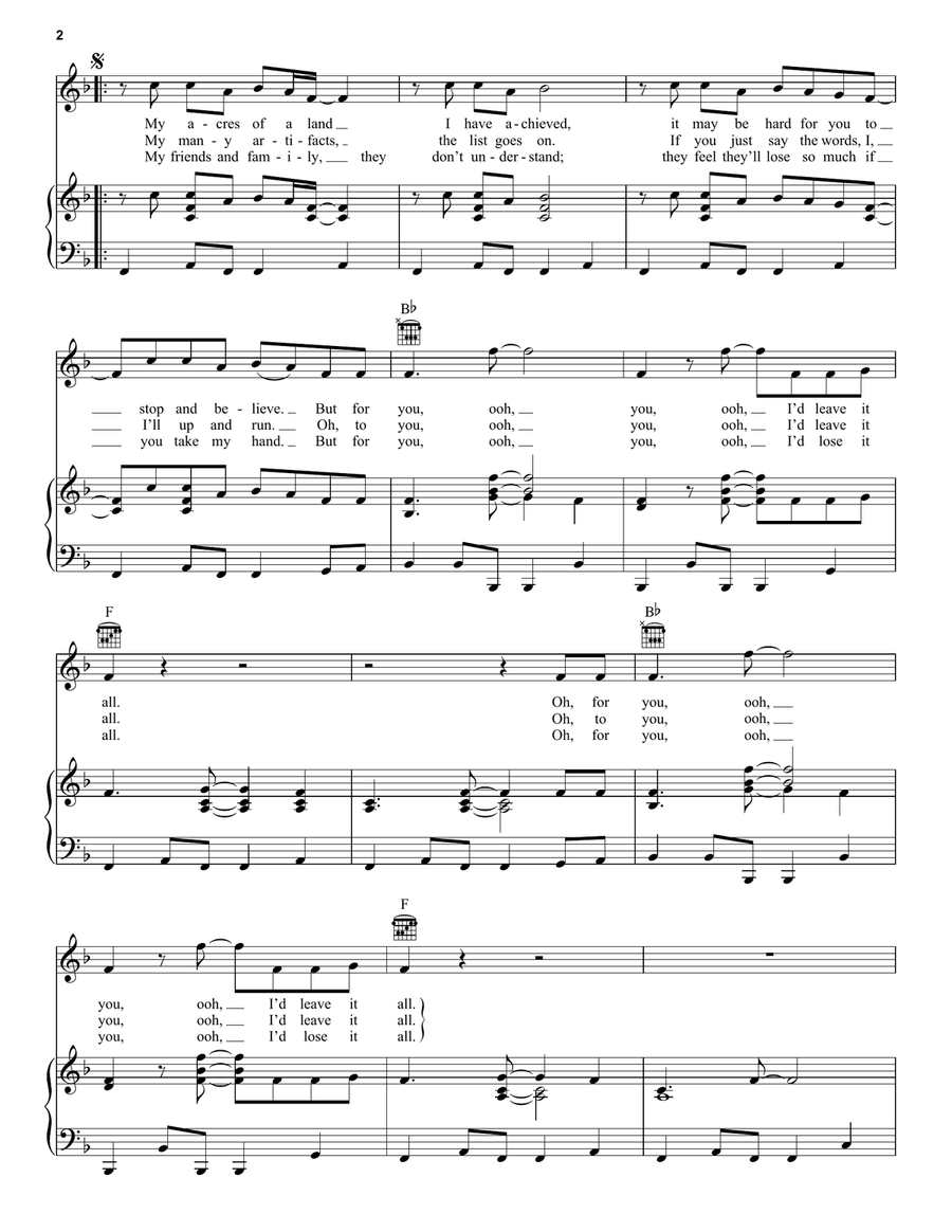 Budapest Piano, Vocal, Guitar scores gallery preview page 2