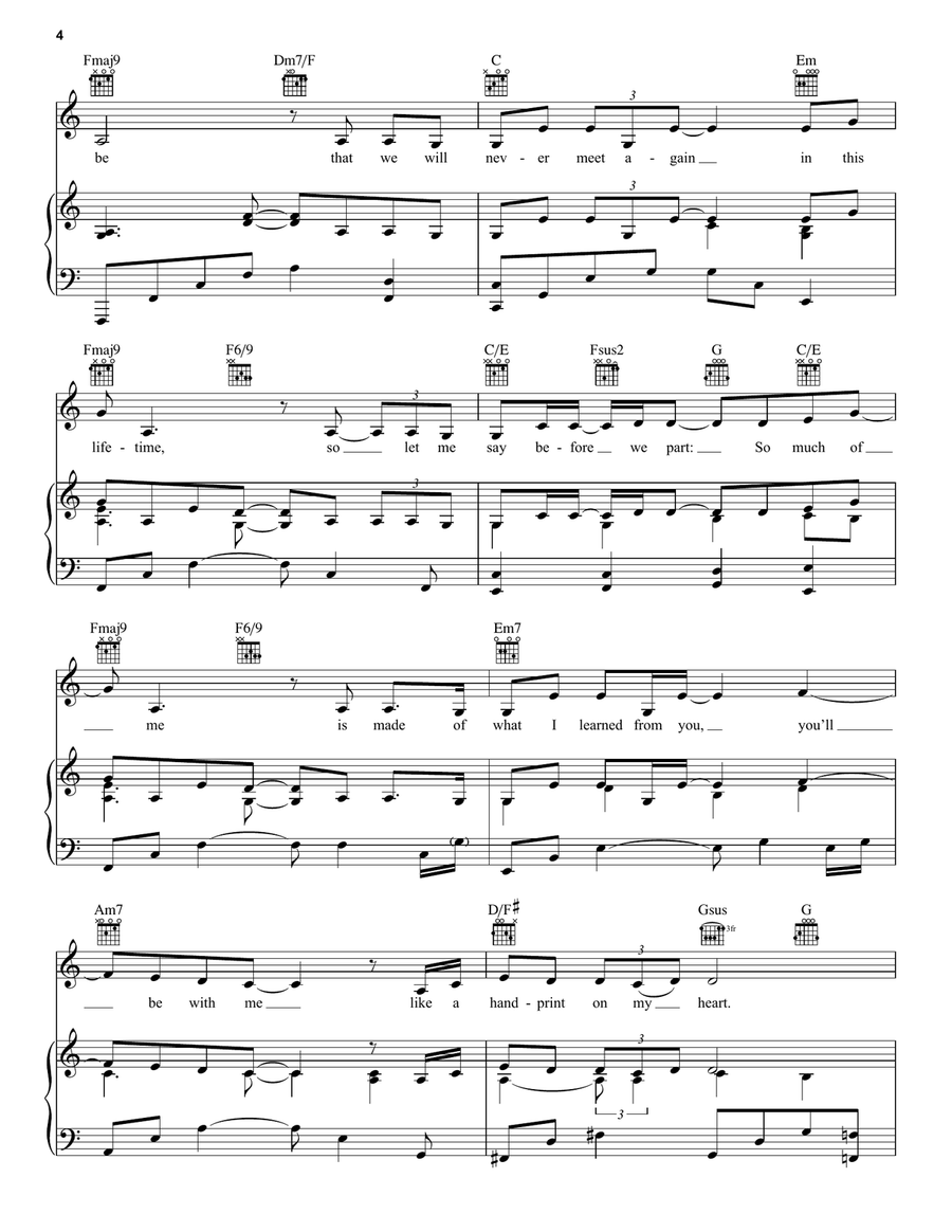 For Good (from Wicked) Piano, Vocal, Guitar scores gallery preview page 4