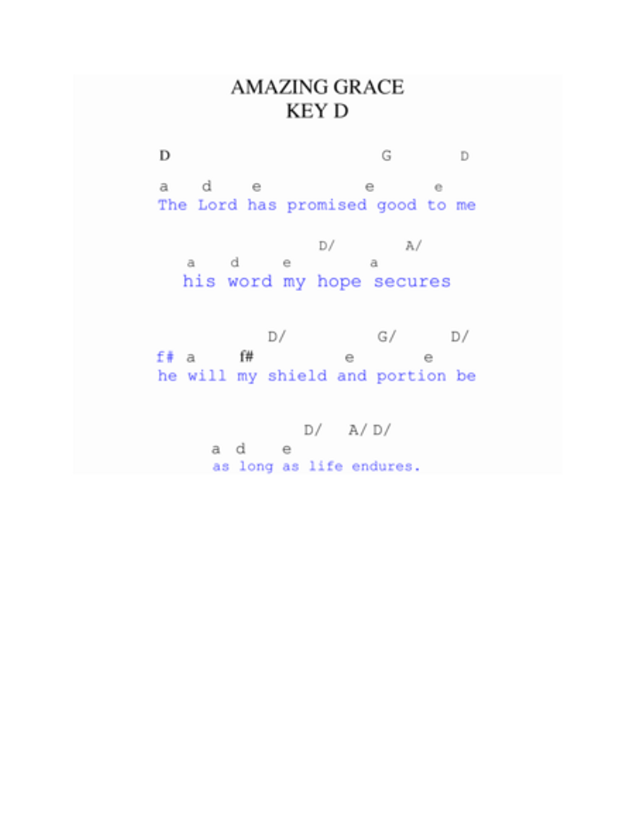 AMAZING GRACE! HOW SWEET THE SOUND, KEY OF D, 30 MINUTE LIVE ONE-ONE-ONE SKYPE SESSION FOR $17.00. Electric Guitar scores gallery preview page 1