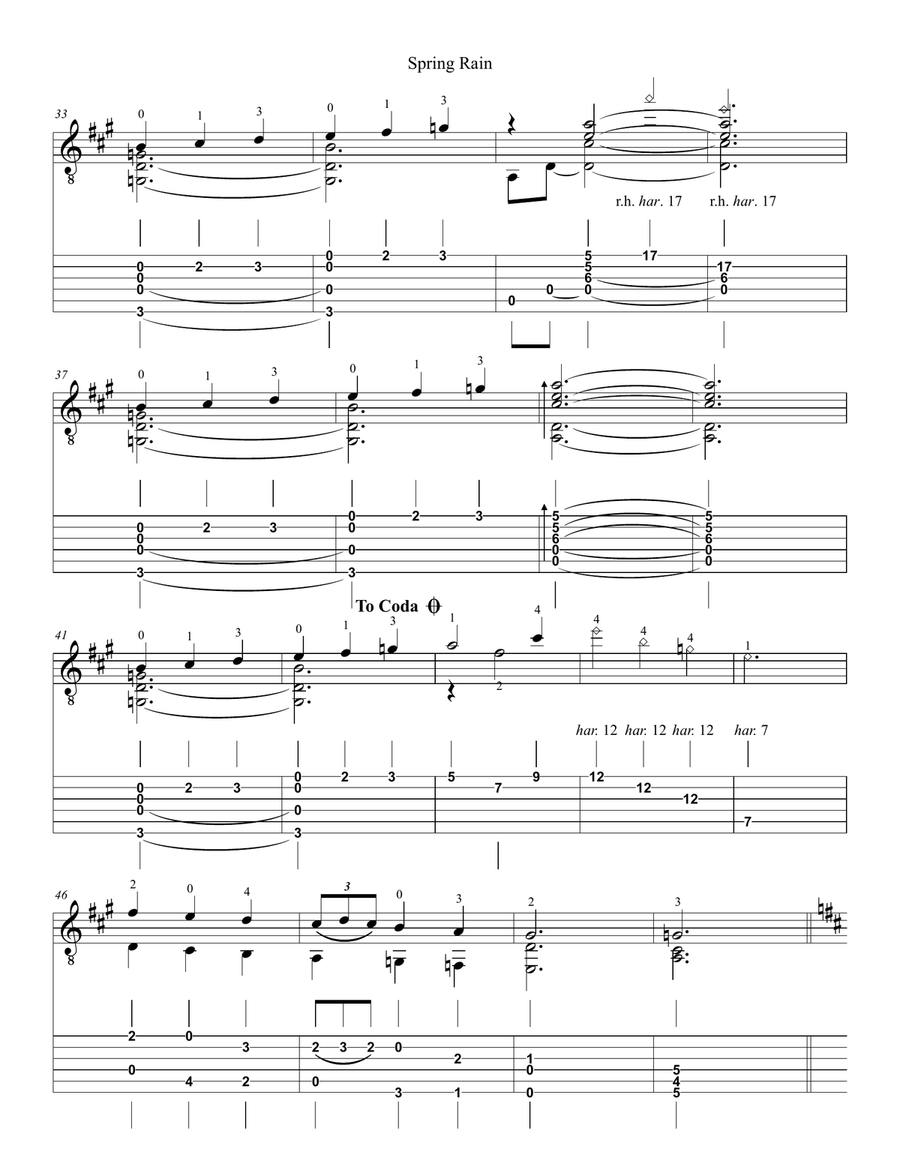 Spring Rain (The Tears of Spring) Acoustic Guitar scores gallery preview page 3
