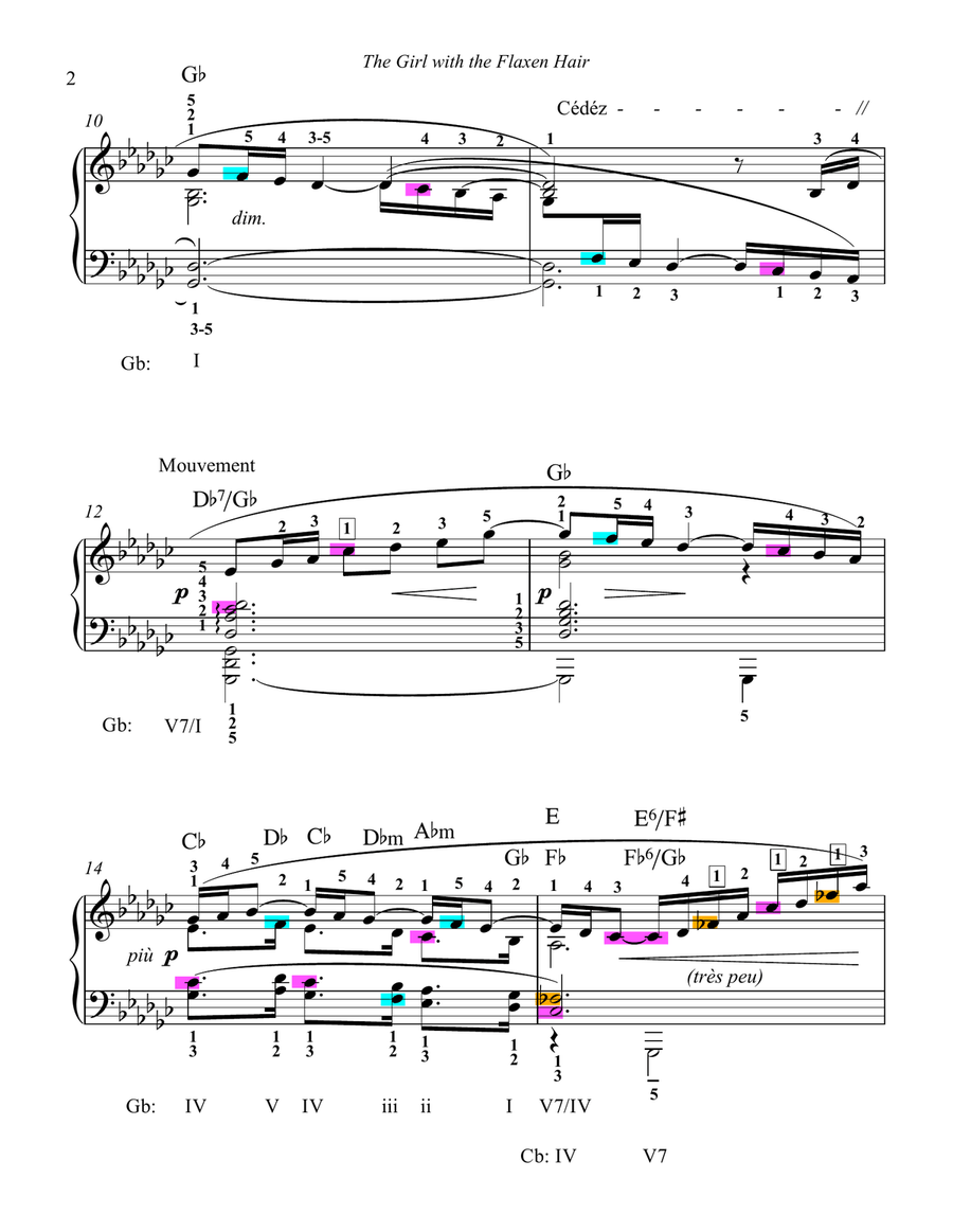 The Girl with the Flaxen Hair (with piano fingering) Piano Solo scores gallery preview page 2