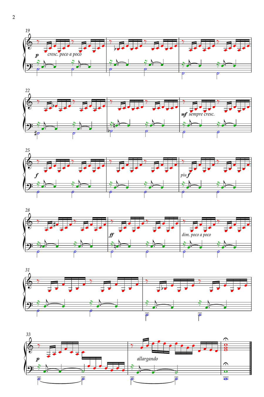 Prelude and Fugue No.1 in C Major, BWV 846 Piano Solo scores gallery preview page 2