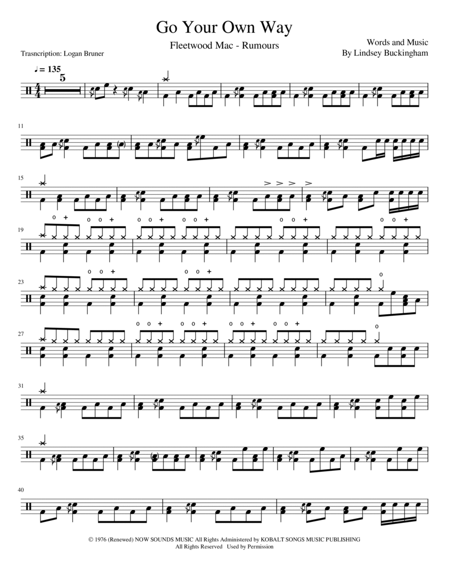 Go Your Own Way Drum Set scores gallery preview page 1
