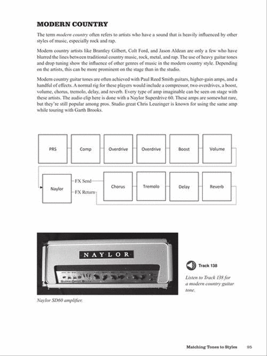 How to Get Great Guitar Tones