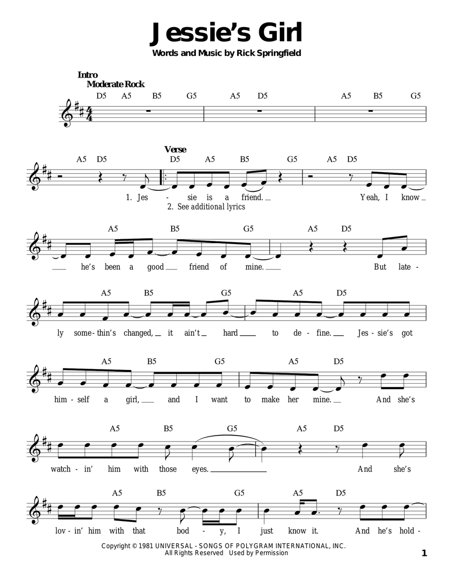 Jessie's Girl Voice scores gallery preview page 1