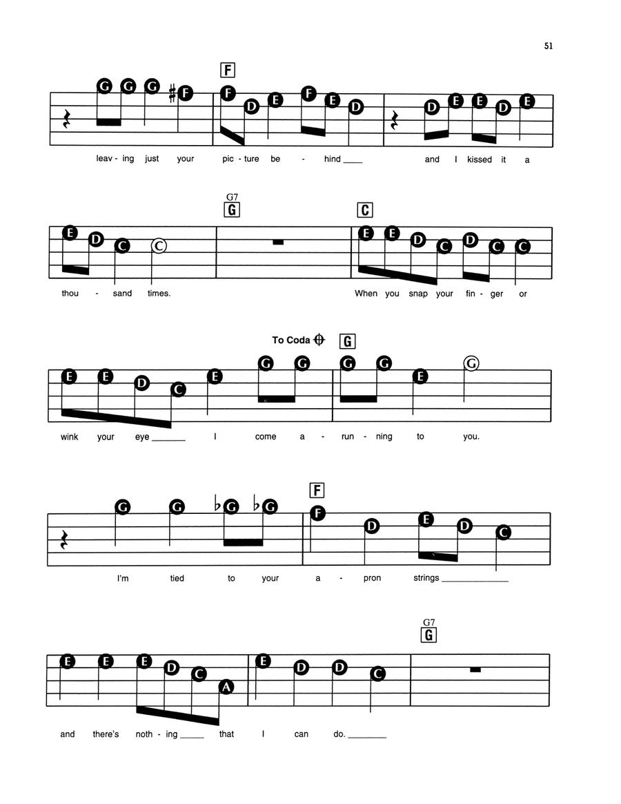 I Can't Help Myself (Sugar Pie, Honey Bunch) Electronic Keyboard scores gallery preview page 2