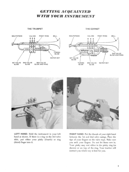 Learn to Play Trumpet/Cornet, Baritone T.C., Book 1