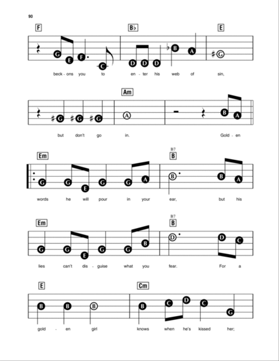 Goldfinger Goldfinger Electronic Keyboard scores gallery preview page 2