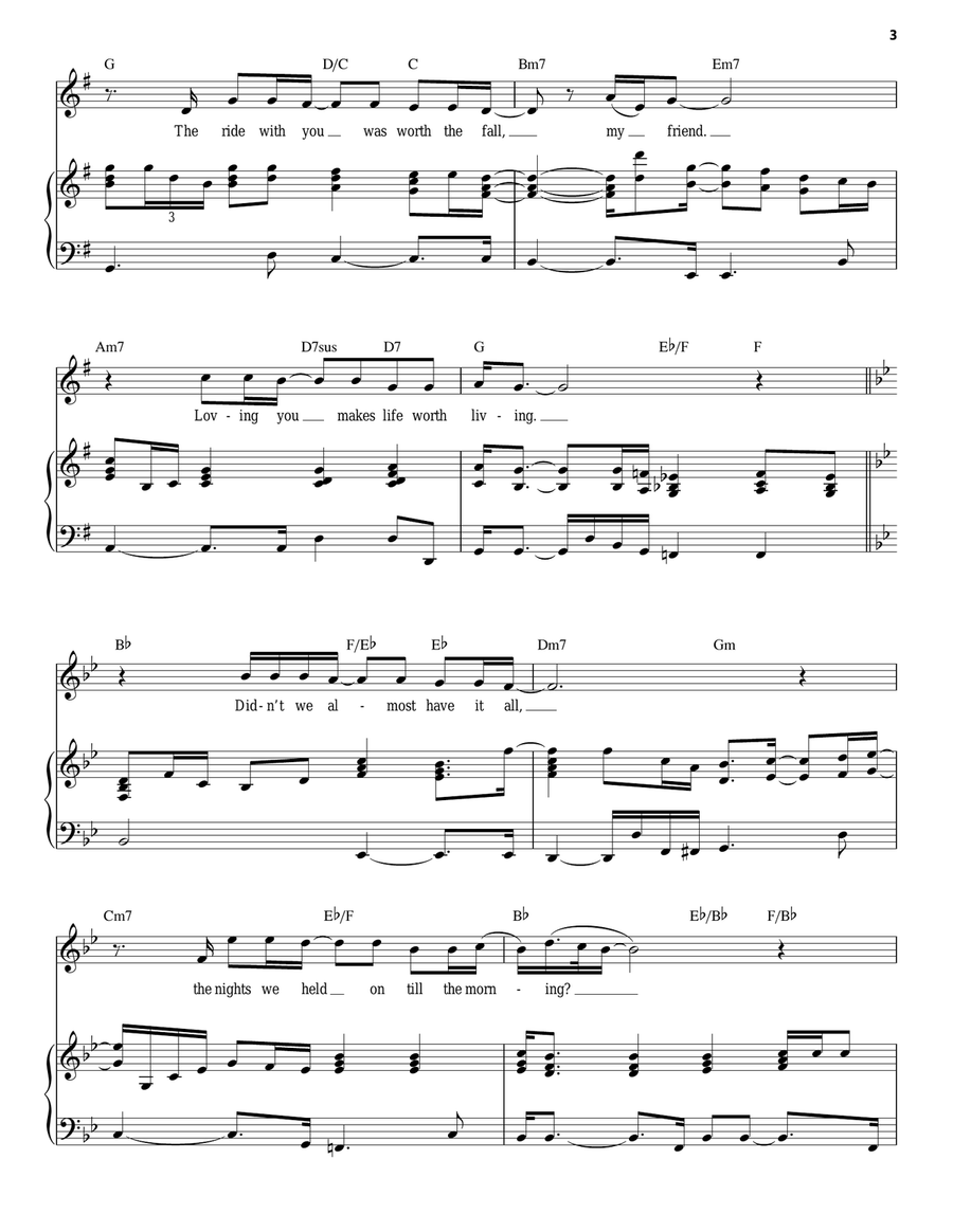 Didn't We Almost Have It All Piano, Vocal scores gallery preview page 3