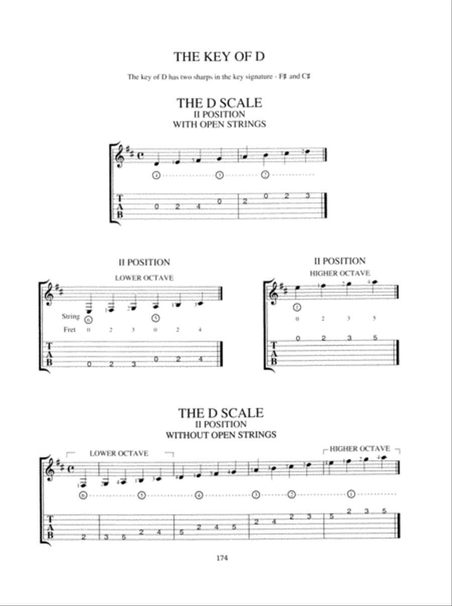 Complete Fingerstyle Guitar Method Fingerpicking Guitar scores gallery preview page 3