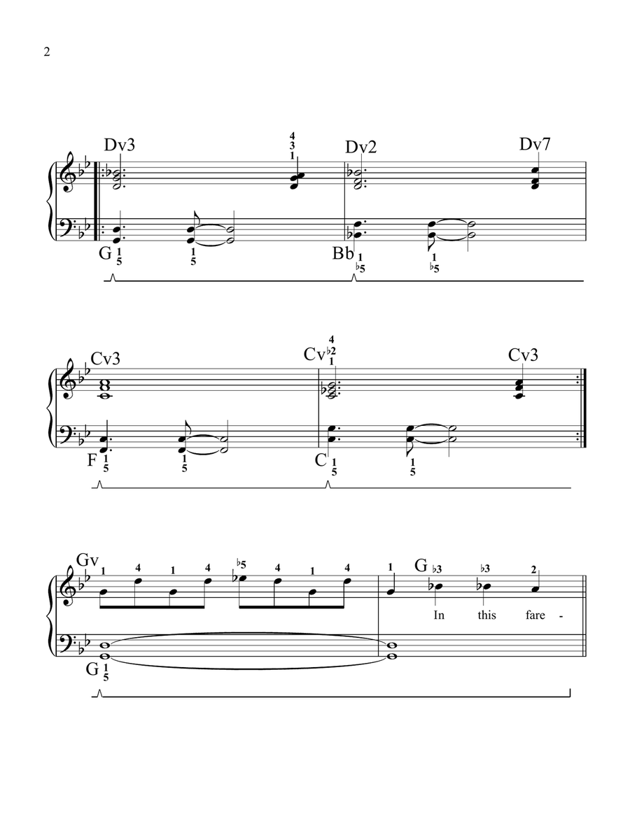 What I've Done Easy Piano scores gallery preview page 2