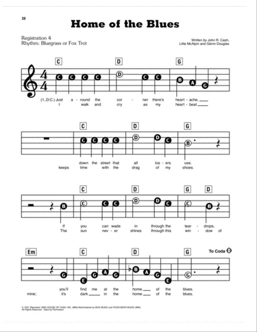 Home Of The Blues Home Of The Blues Electronic Keyboard scores gallery preview page 1