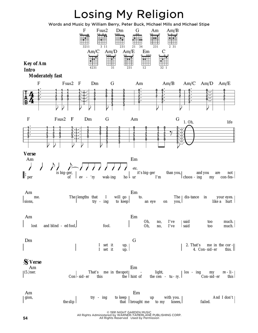 Losing My Religion Losing My Religion Electric Guitar scores gallery preview page 1
