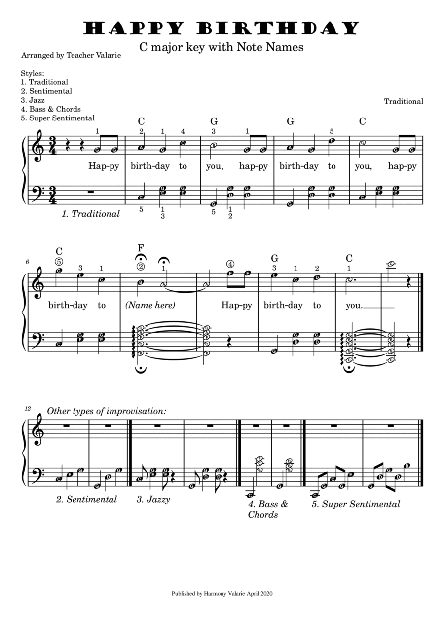 Happy birthday shop piano two hands
