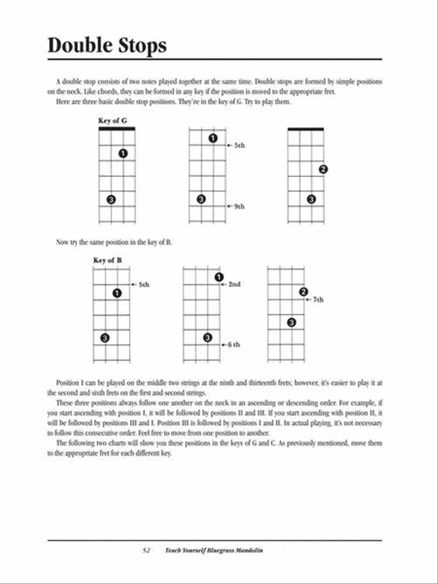 Teach Yourself Bluegrass Mandolin Mandolin scores gallery preview page 6