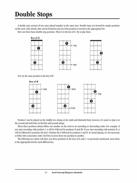 Teach Yourself Bluegrass Mandolin image number null